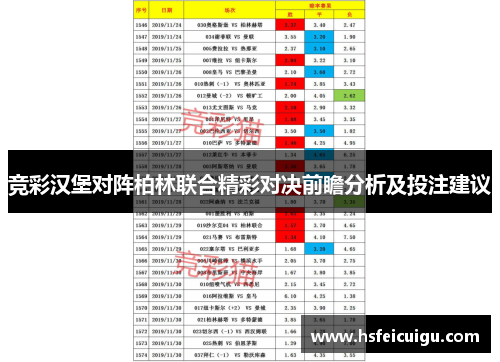 竞彩汉堡对阵柏林联合精彩对决前瞻分析及投注建议